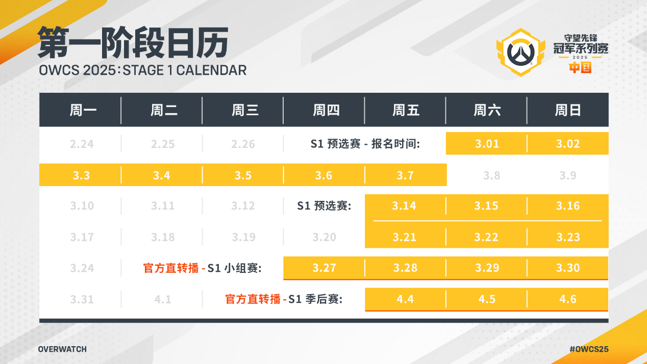 语言不是障碍!《守望先锋》国际纵队靠信号沟通夺冠-雷火竞技 语言不是障碍!《守望先锋》国际纵队靠信号沟通夺冠-雷火竞技